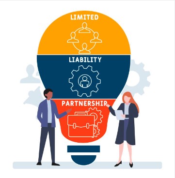 Limited Liability Partnership (LLP) Registration in India: Advantages & Procedure (2025 Guide)